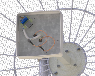 Антенна Антэкс VIKA-21F MIMO BOX