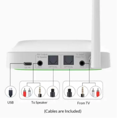 Bluetooth аудио приемник и передатчик Avantree Oasis B