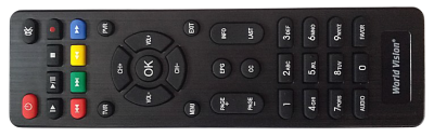 Ресивер World Vision T624D3