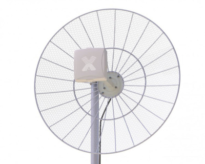 Антенна Антэкс VIKA-21F MIMO BOX