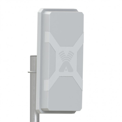 Антенна Антэкс Nitsa-5 MIMO