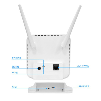 Роутер Olax AX6 PRO