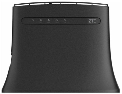 Wi-Fi роутер ZTE MF286D