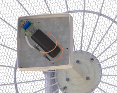Антенна Антэкс VIKA-21F MIMO BOX